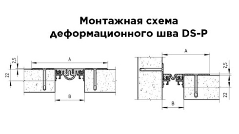 Деформационный профиль URBANLINE DS-P 