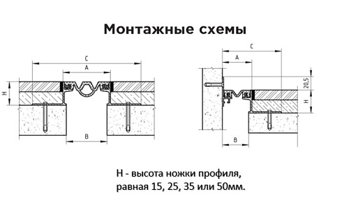 Деформационный профиль URBANLINE DS-P 